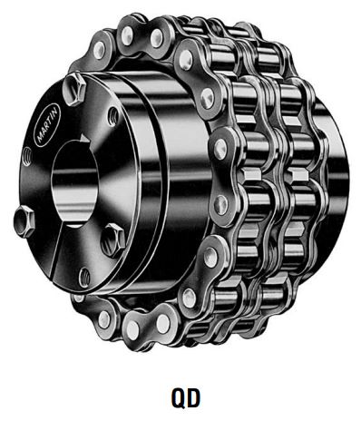 acoplamento_de_corrente_com_bucha_qd_martin_uptechbrasil